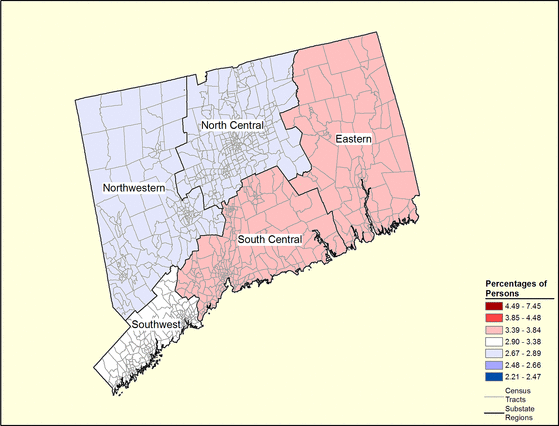 Figure 7.18 Figure 7.18