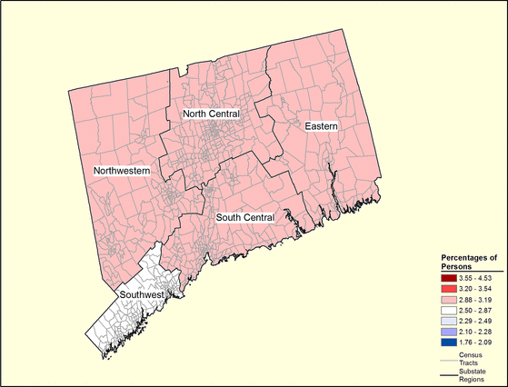 Figure 7.19 Figure 7.19