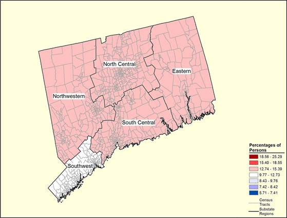 Figure 7.2 Figure 7.2