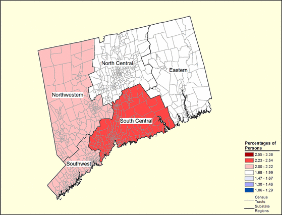 Figure 7.20 Figure 7.20