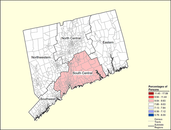 Figure 7.21 Figure 7.21