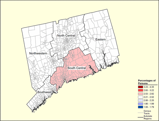 Figure 7.22 Figure 7.22
