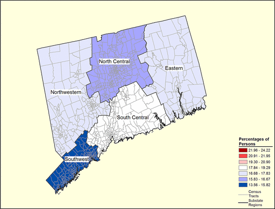 Figure 7.25 Figure 7.25