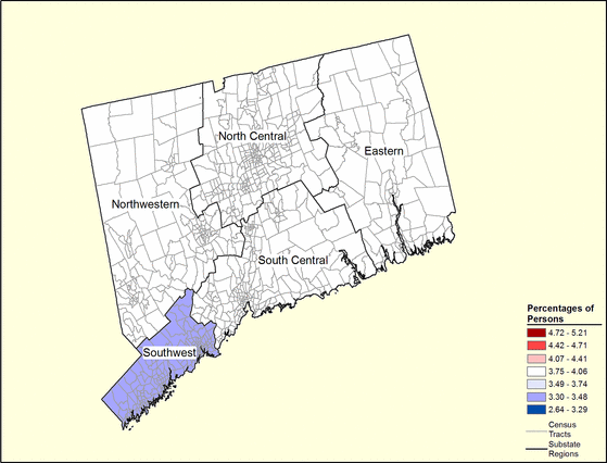 Figure 7.26 Figure 7.26