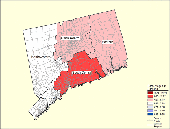 Figure 7.3 Figure 7.3