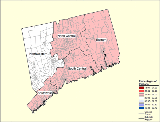 Figure 7.4 Figure 7.4