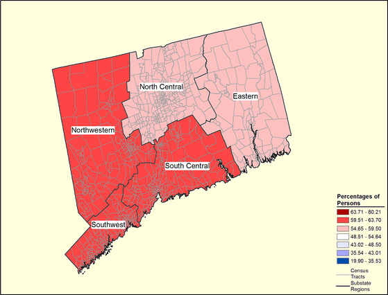 Figure 7.9 Figure 7.9
