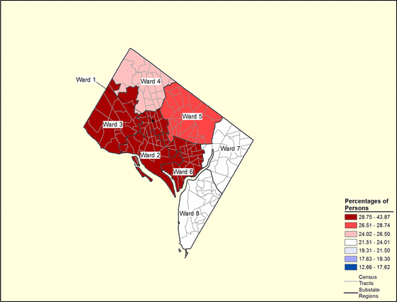 Figure 9.10 Figure 9.10