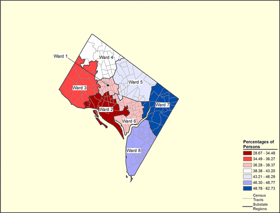 Figure 9.11 Figure 9.11