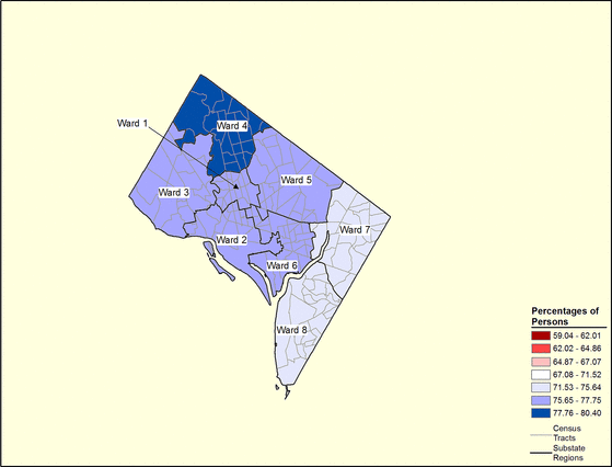 Figure 9.16 Figure 9.16