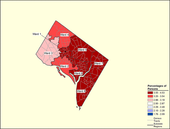 Figure 9.19 Figure 9.19