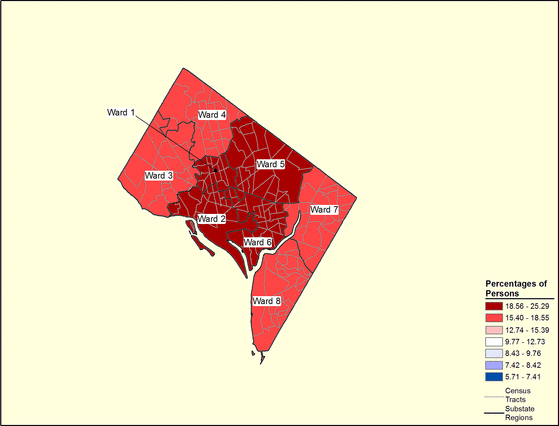 Figure 9.2 Figure 9.2