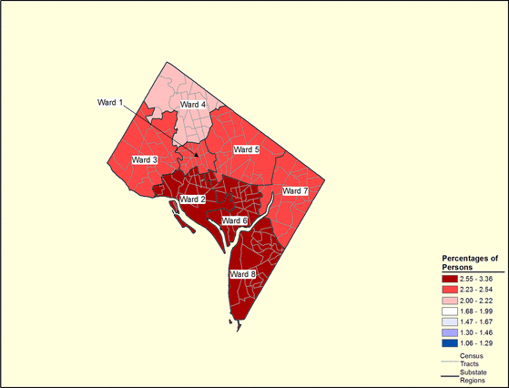 Figure 9.20 Figure 9.20