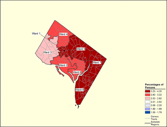 Figure 9.22 Figure 9.22