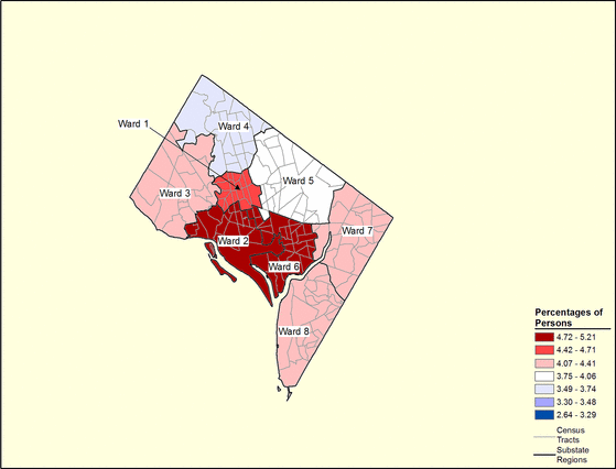 Figure 9.26 Figure 9.26