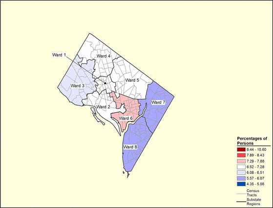 Figure 9.27 Figure 9.27