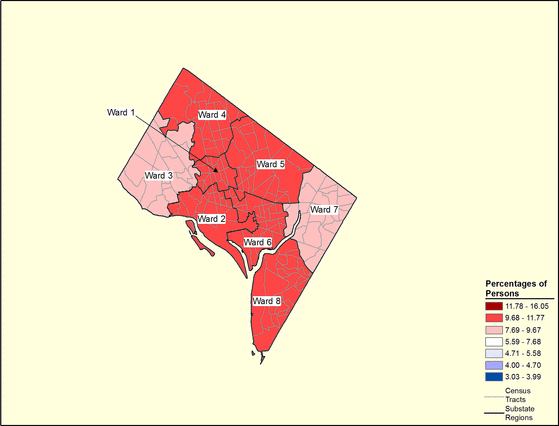 Figure 9.3 Figure 9.3