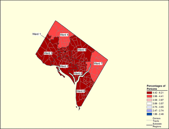 Figure 9.6 Figure 9.6