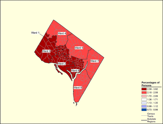 Figure 9.7 Figure 9.7
