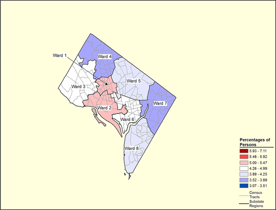 Figure 9.8 Figure 9.8