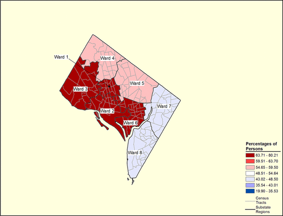 Figure 9.9 Figure 9.9
